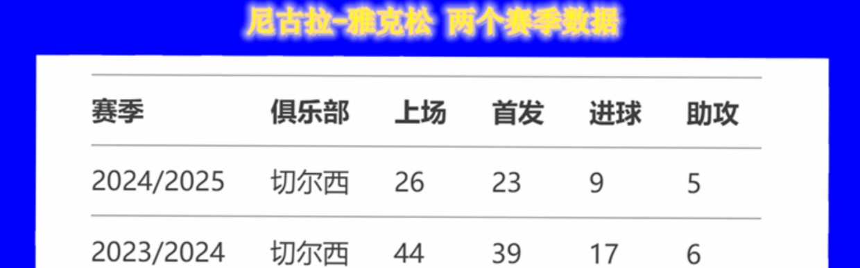 申花的11号就好像切尔西杰克逊一样 表现好叫米神 不好就叫米内罗